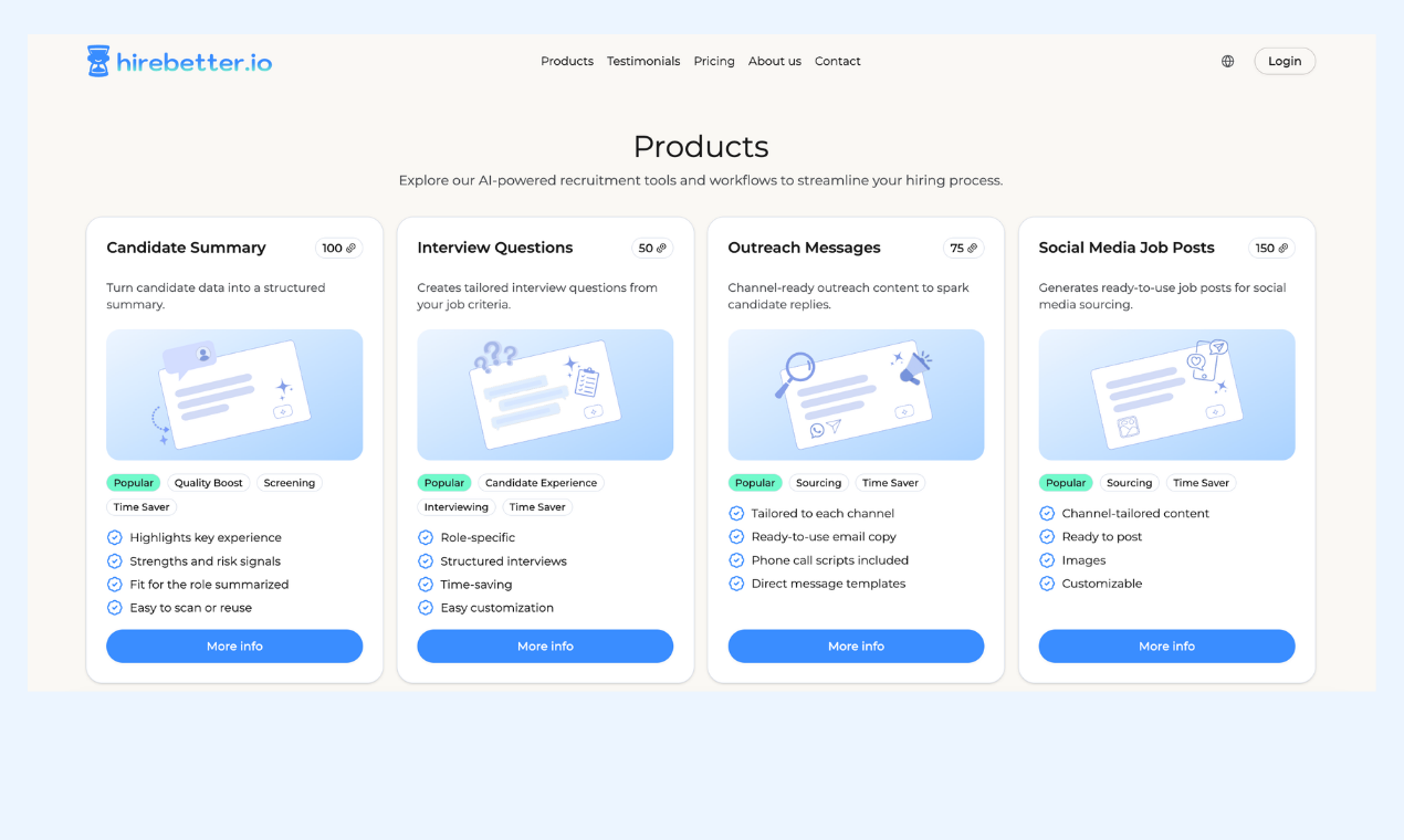 hirebetter.io products section with four AI tool cards